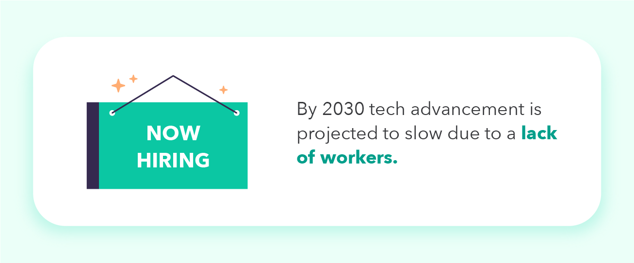 Career trend statistic about worker shortage.