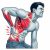 Acupuncture for Effective Back Muscle Spasm Relief